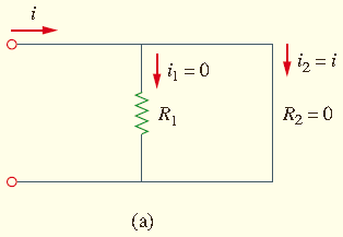 Şekil 2.31 deki bir dirençlerden birisini sıfır kabul edelim. Mesela, R 2 = 0 olsun. Bu durumda Şekil 2.33(a) da gösterildiği gibi, R 2 direnci kısa devre olur.