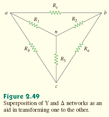 Üçgen - Yıldız Dönüşümü Y devredeki her bir direnç, iki komşu Δ