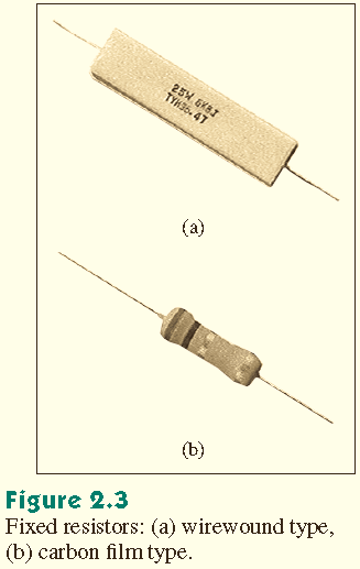 Bir direnç sabit veya değişken olabilir. Şekil 2.3 de iki sabit direnç türü gösterilmiştir.