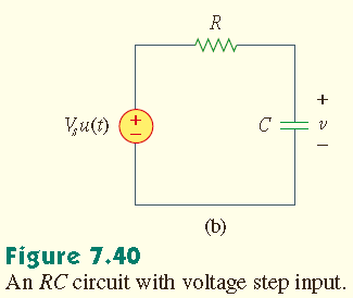 Kondansatörün gerilimi anlık değişemeyeceğinden, v 0 = v 0 + = V 0 Burada, v 0 anahtarlamadan hemen önce kondansatörün gerilimi ve v 0 + anahtarlamadan hemen sonraki gerilimidir.