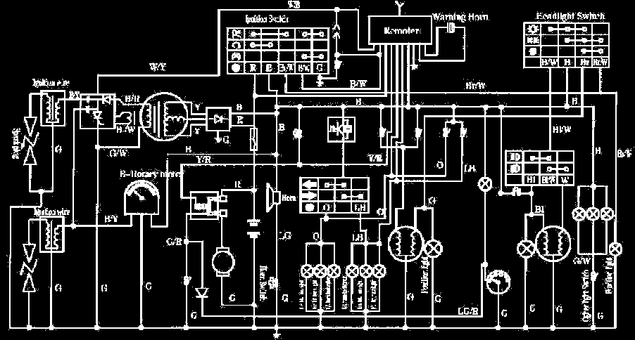 ELEKTRİK