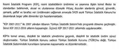 31.12.2016/ 29935 2. Mükrerrer R.G. 2016/9618 sayılı İstanbul İli, Pendik İlçesi, Batı Mahallesi Sınırları İçerisinde Bulunan Bazı Alanların Riskli Alan İlan Edilmesi Hakkında Karar yayımlandı. 31.12.2016/ 29935 2. Mükrerrer R.G. 2016/9619 sayılı Ülkemize Turist Getiren (A) Grubu Seyahat Acentalarına Destek Sağlanması Hakkında Karar yayımlandı.