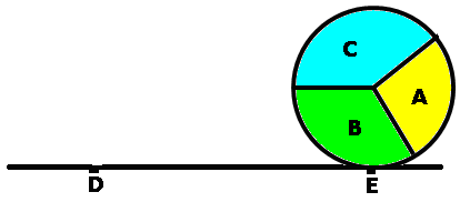 ÖRNEK: ÖRNEK: Şekildeki pervanenin en küçük dönme simetri açısı kaç derecedir? Pervanenin 4 tane çarkı var. 360:4=90 derecedir. Dönme simetrisi 90 derece,180 derece,270 derecedir.