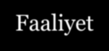 Balanced Scorecard Stratejiyi Operasyonel Hale Getirmektir.