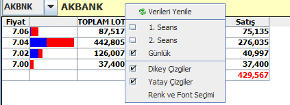 Güncelle butonu ile pencereyi açtıktan sonra geçen sürede oluşan gerçekleşmelere göre verilerin güncellenmesini sağlayabilirsiniz.