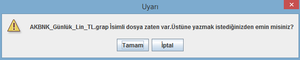 Grafik üzerine 2. veriyi eklediğiniz anda, ilgili menü 2. Sembol ü Sil / Değiştir şekline dönüşür. Sembol seçim penceresi tekrar açılacaktır.