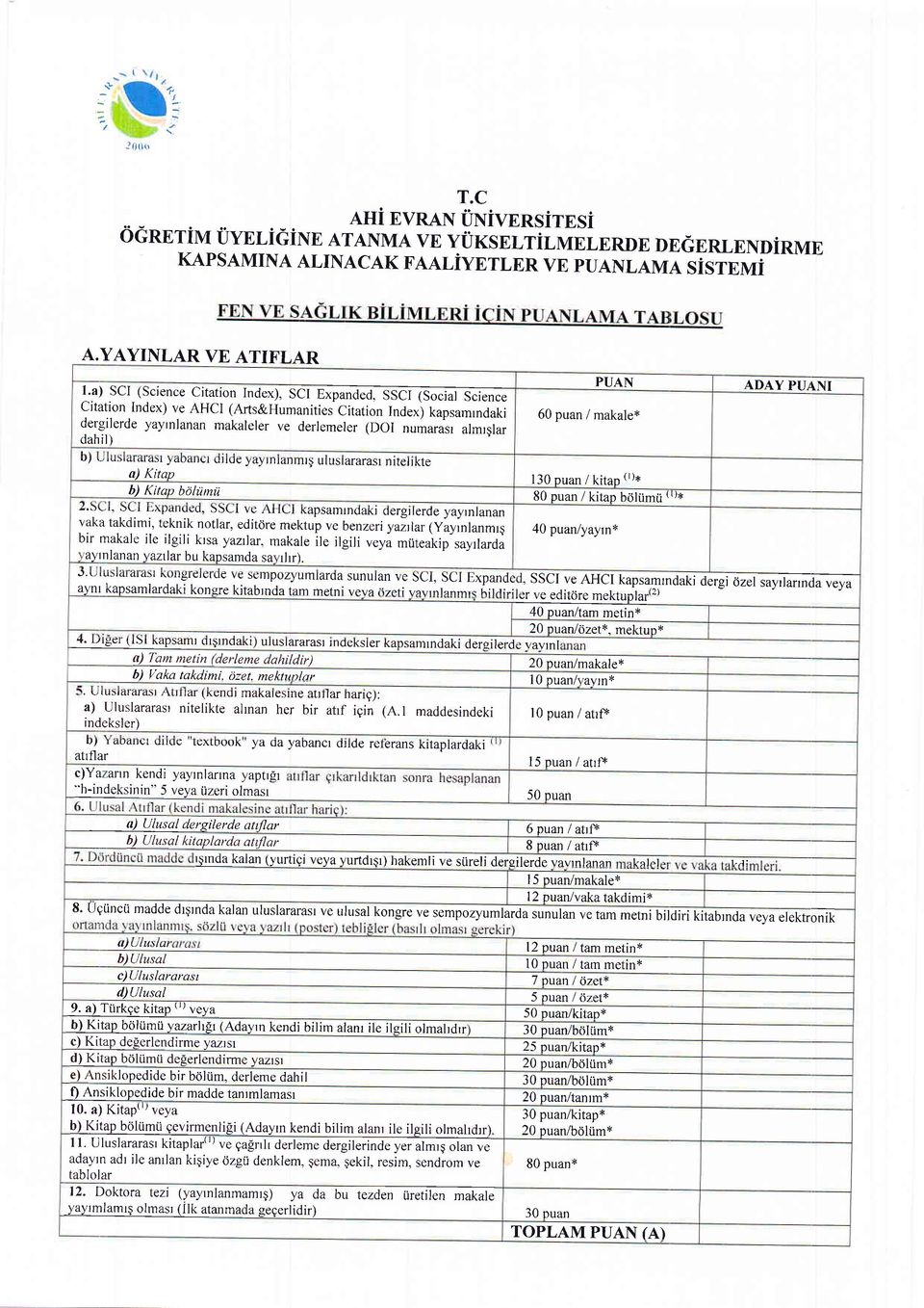 makale* v/ vruj,or6gjr J4udrtt UIUE yayti lanmls uluslararasl nltelllce a) Kitap I 30 puan / kitap (r)* b) Kitap boltintii 80 puan / kitap biiliimii (r)* vaka takdimi, tern* notraf