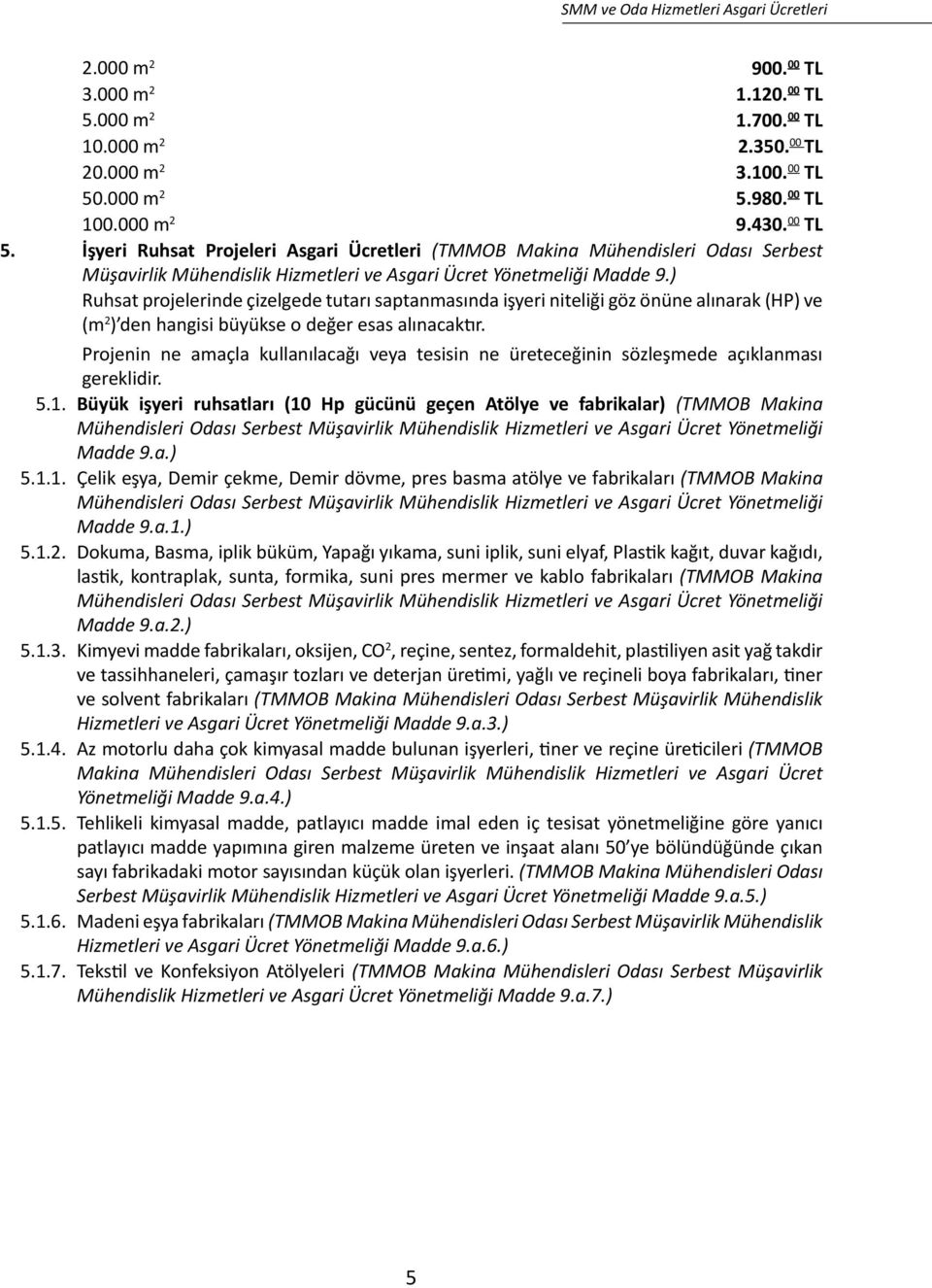 ) Ruhsat projelerinde çizelgede tutarı saptanmasında işyeri niteliği göz önüne alınarak (HP) ve (m 2 ) den hangisi büyükse o değer esas alınacaktır.