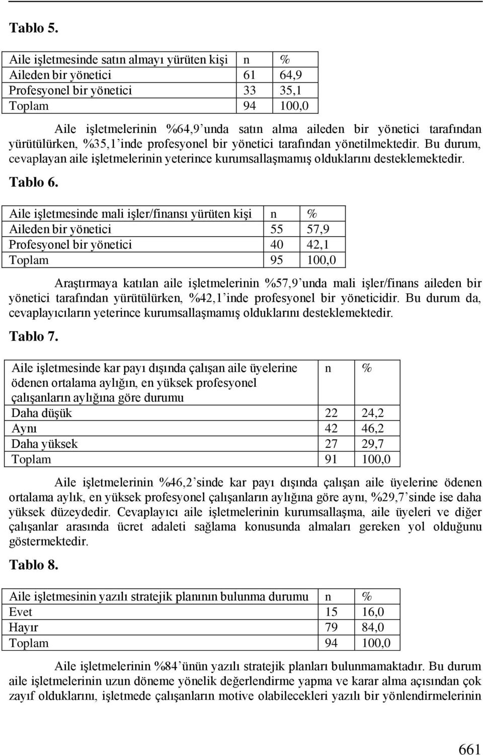 yürütülürken, %35,1 inde profesyonel bir yönetici tarafından yönetilmektedir. Bu durum, cevaplayan aile iģletmelerinin yeterince kurumsallaģmamıģ olduklarını desteklemektedir. Tablo 6.