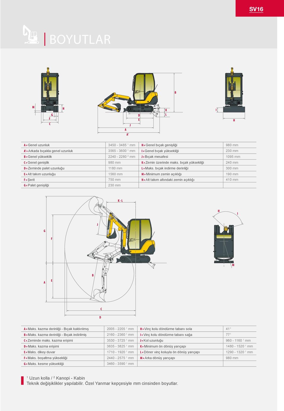 bıçak indirme derinliği 300 mm E» Alt takım uzunluğu 1560 mm M» Minimum zemin açıklığı 190 mm F» Şerit 750 mm N» Alt takım altındaki zemin açıklığı 410 mm G» Palet genişliği 230 mm K - L H I G J F M
