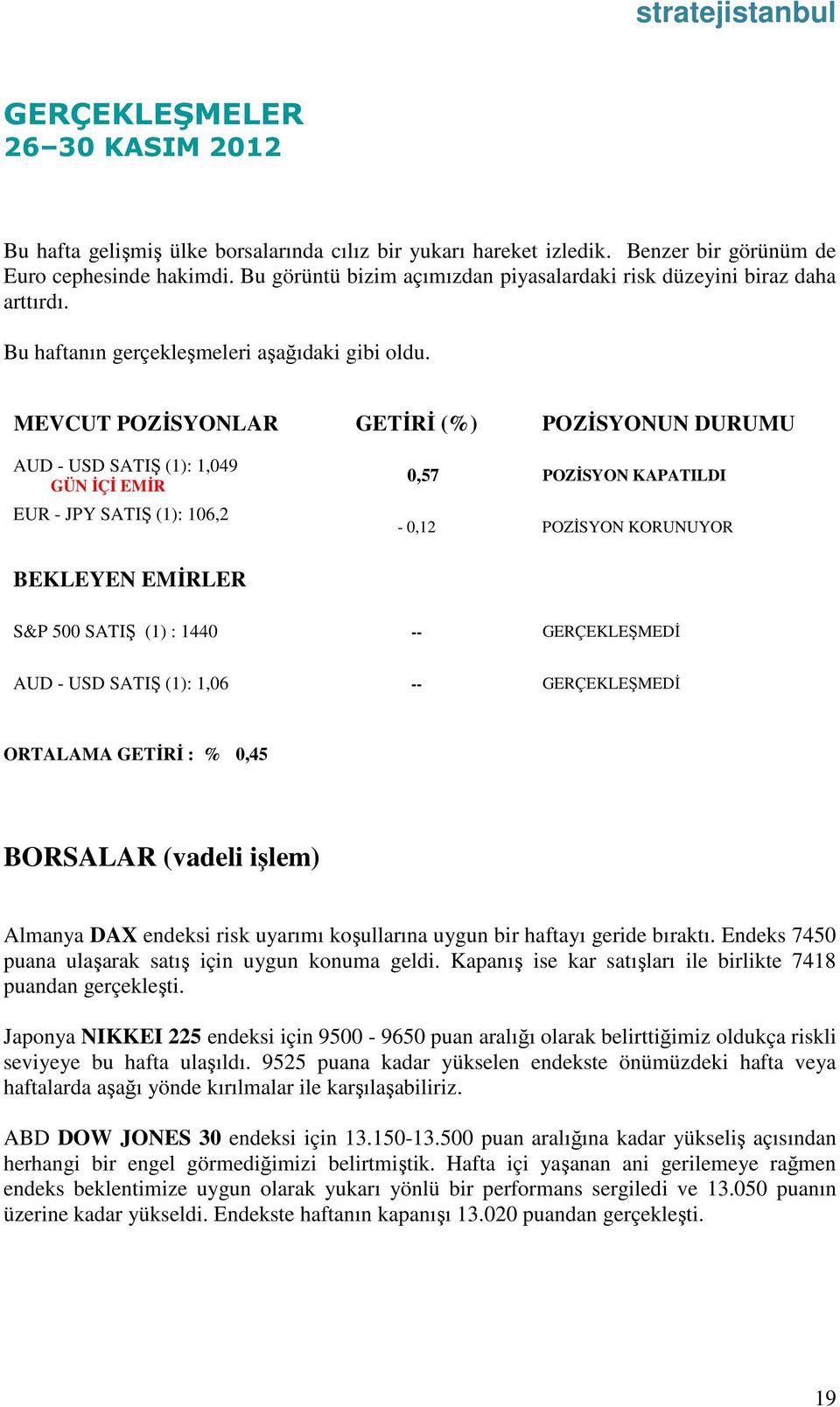 MEVCUT POZİSYONLAR GETİRİ (%) POZİSYONUN DURUMU AUD - USD SATIŞ (1): 1,049 GÜN İÇİ EMİR EUR - JPY SATIŞ (1): 106,2 0,57 POZİSYON KAPATILDI - 0,12 POZİSYON KORUNUYOR BEKLEYEN EMİRLER S&P 500 SATIŞ (1)