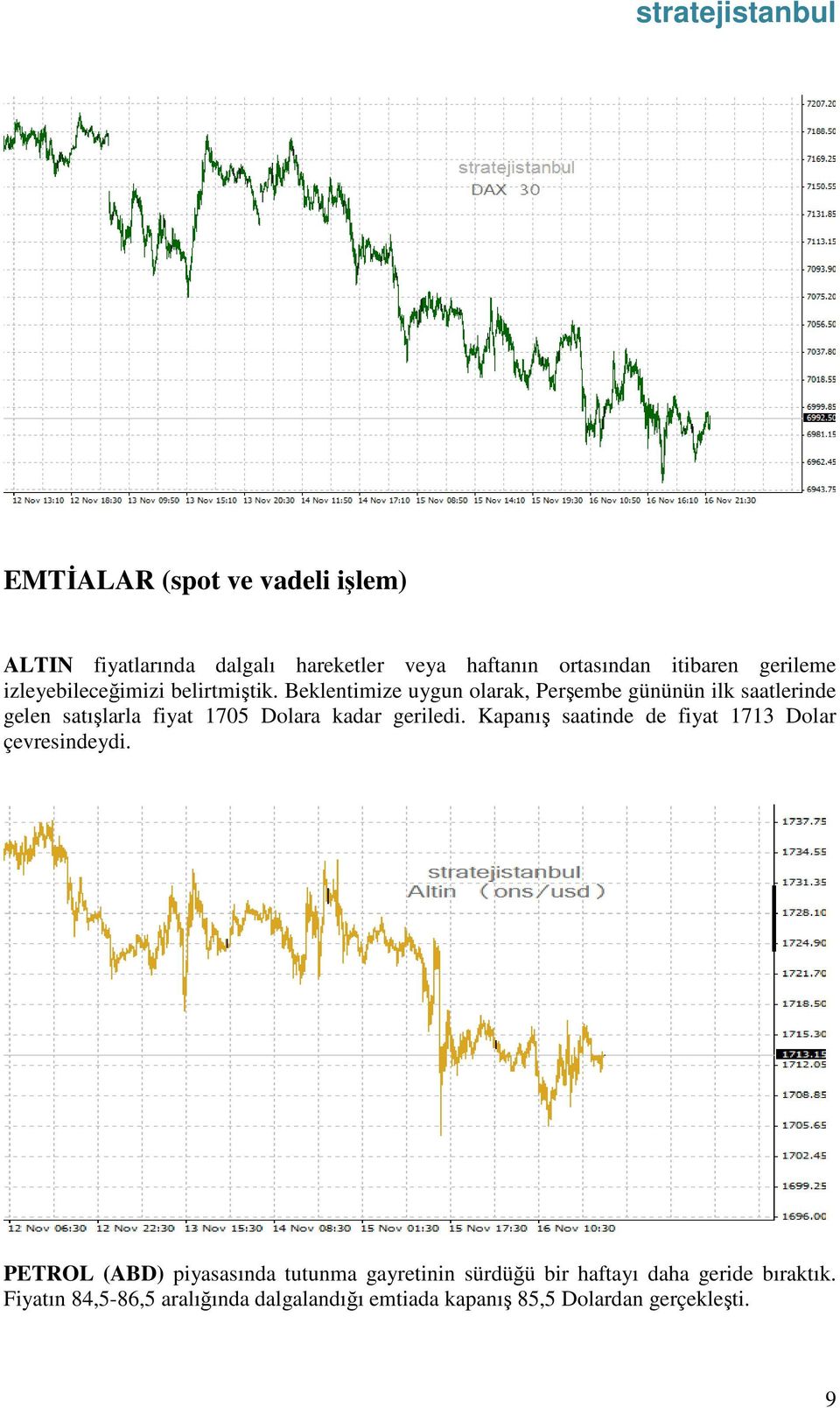 Beklentimize uygun olarak, Perşembe gününün ilk saatlerinde gelen satışlarla fiyat 1705 Dolara kadar geriledi.