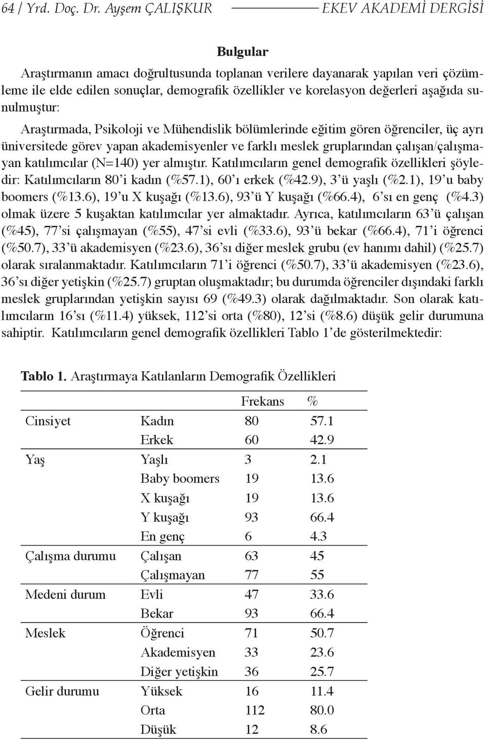 değerleri aşağıda sunulmuştur: Araştırmada, Psikoloji ve Mühendislik bölümlerinde eğitim gören öğrenciler, üç ayrı üniversitede görev yapan akademisyenler ve farklı meslek gruplarından