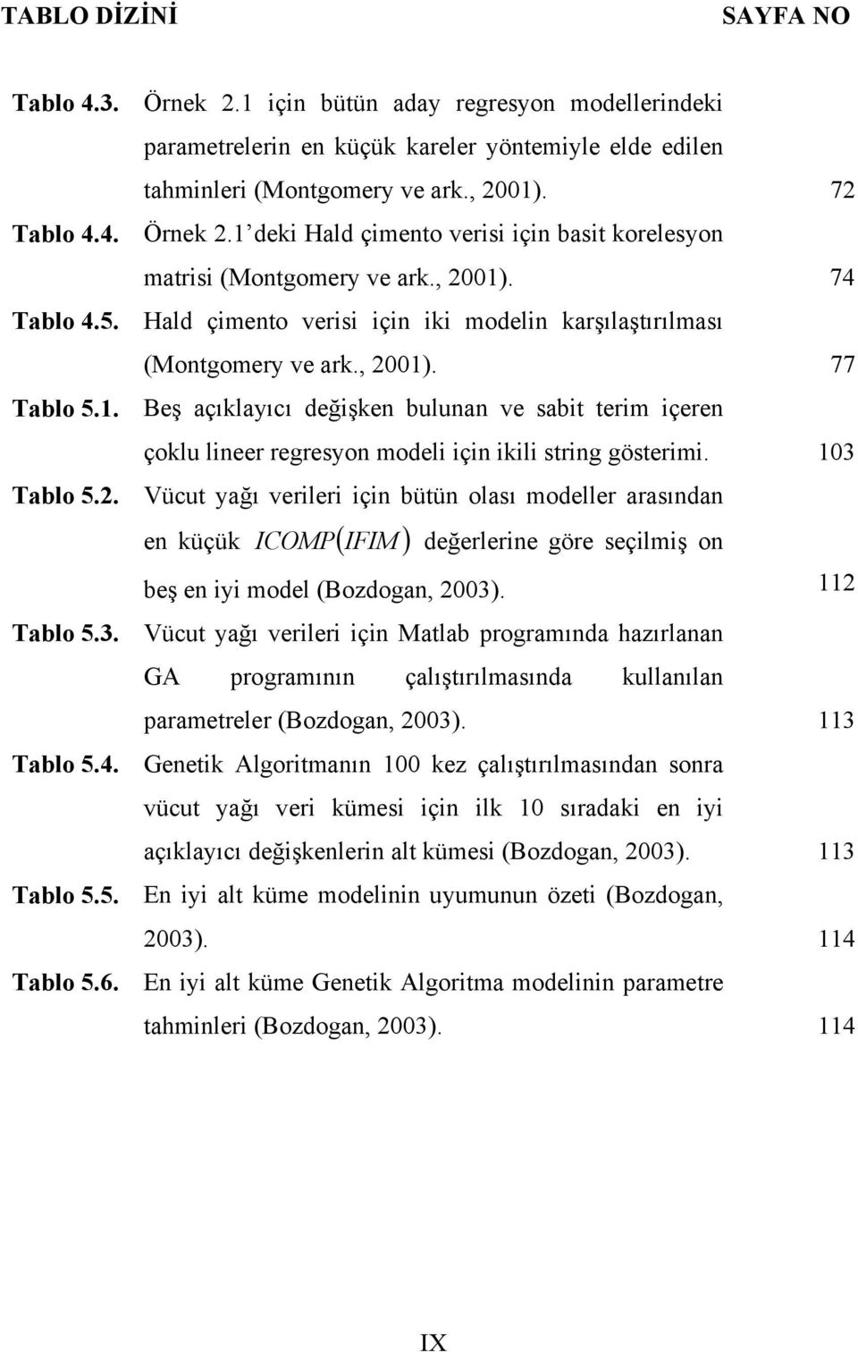 03 Tablo 5.. Vücut yağı verler ç bütü olası modeller arasıda e küçük ICOMP ( IFIM ) değerlere göre seçlmş o beş e y model (Bozdoga, 003). Tablo 5.3. Vücut yağı verler ç Matlab rogramıda hazırlaa GA rogramıı çalıştırılmasıda kullaıla arametreler (Bozdoga, 003).