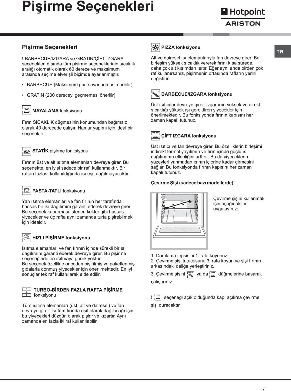 BARBECUE (Maksimum güce ayarlanmasý önerilir); GRATIN (00 dereceyi geçmemesi önerilir) MAYALAMA fonksiyonu Fýrýn SICAKLIK düðmesinin konumundan baðýmsýz olarak 0 derecede çalýþýr.