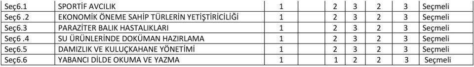 3 PARAZİTER BALIK HASTALIKLARI 1 2 3 2 3 Seçmeli Seç6.