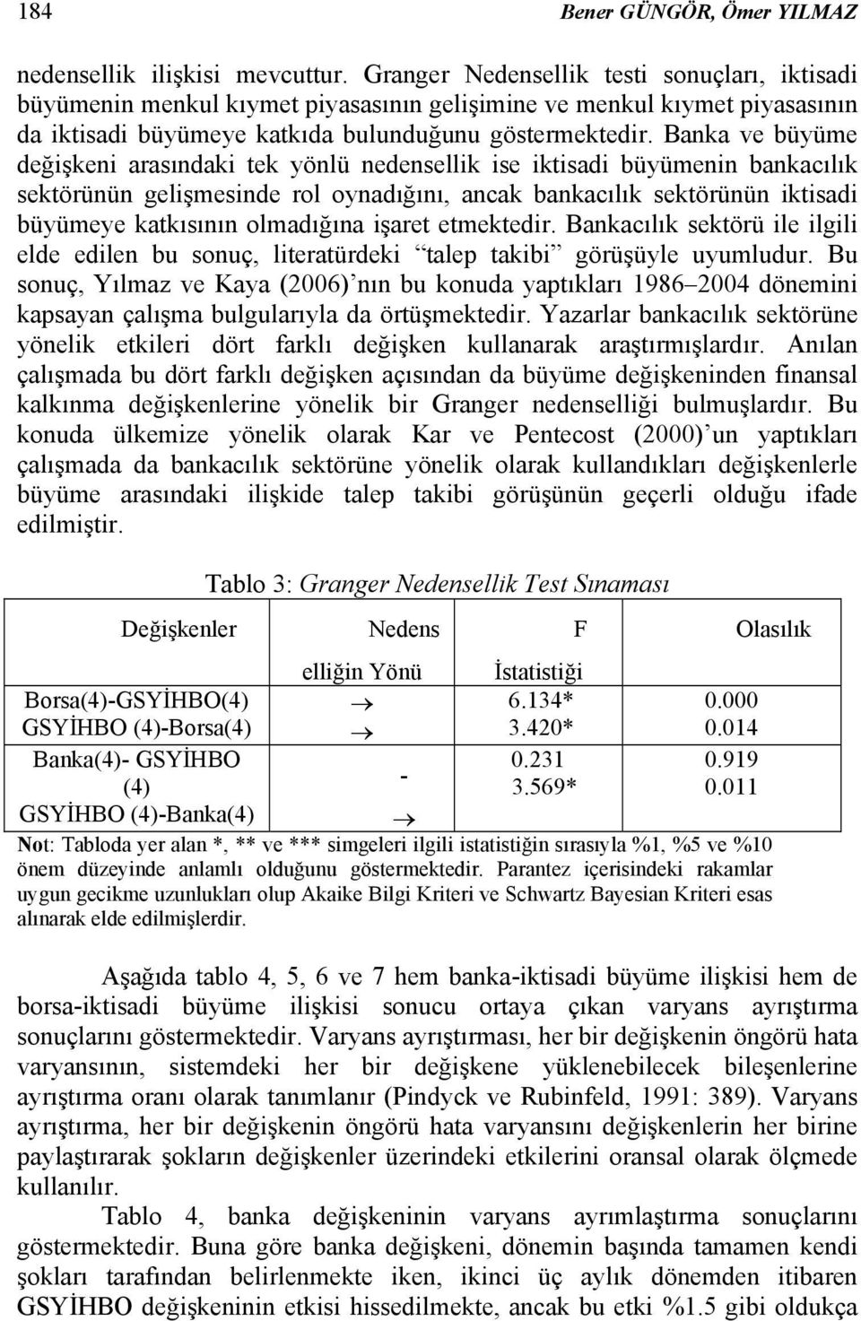 Banka ve büyüme değişkeni arasındaki tek yönlü nedensellik ise iktisadi büyümenin bankacılık sektörünün gelişmesinde rol oynadığını, ancak bankacılık sektörünün iktisadi büyümeye katkısının