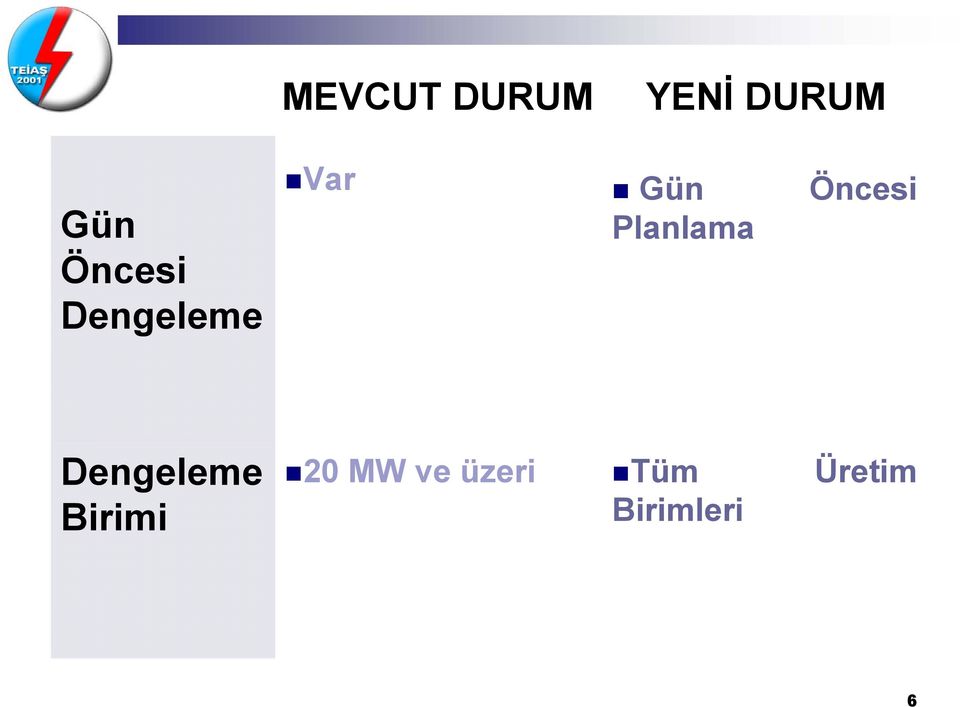 Planlama Öncesi Dengeleme