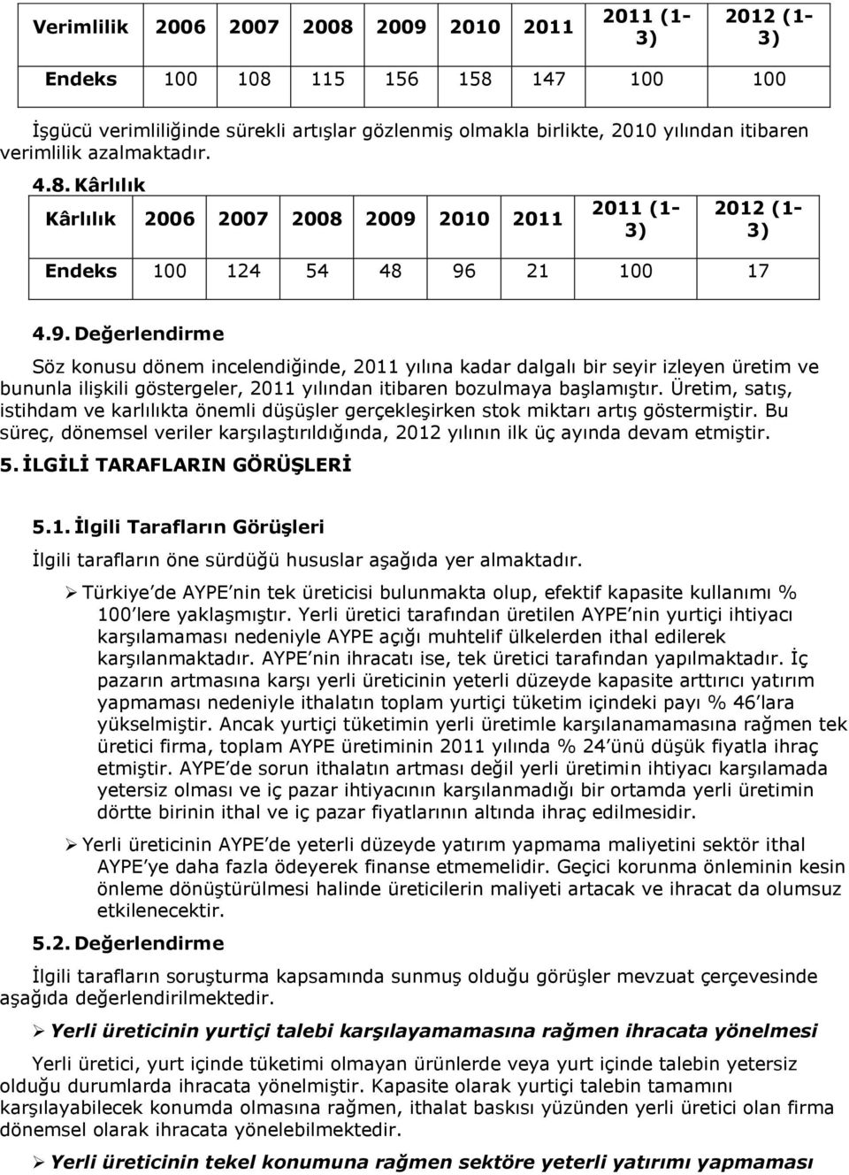 Üretim, satış, istihdam ve karlılıkta önemli düşüşler gerçekleşirken stok miktarı artış göstermiştir. Bu süreç, dönemsel veriler karşılaştırıldığında, 2012 yılının ilk üç ayında devam etmiştir. 5.