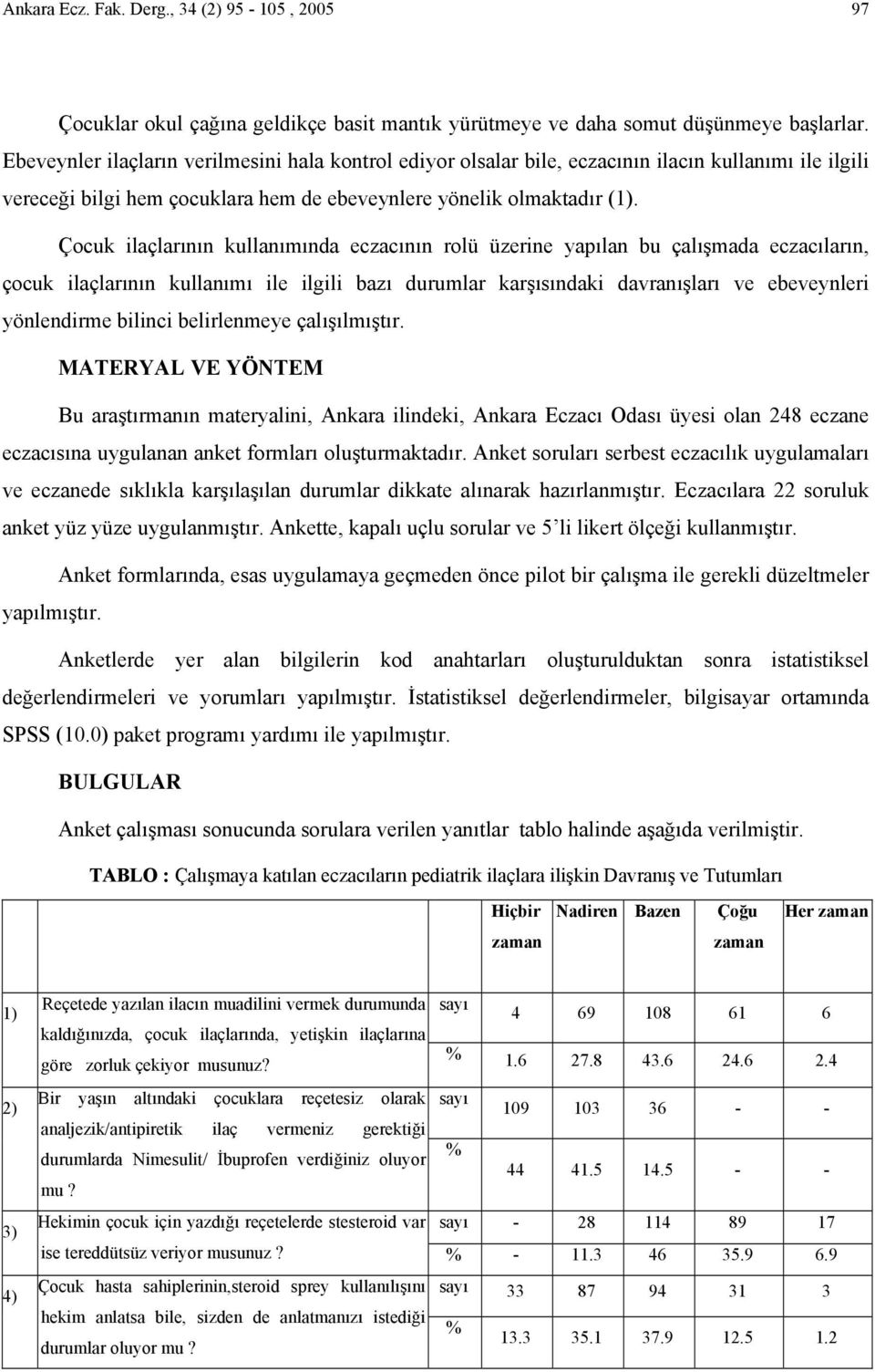 Çocuk ilaçlarının kullanımında eczacının rolü üzerine yapılan bu çalışmada eczacıların, çocuk ilaçlarının kullanımı ile ilgili bazı durumlar karşısındaki davranışları ve ebeveynleri yönlendirme