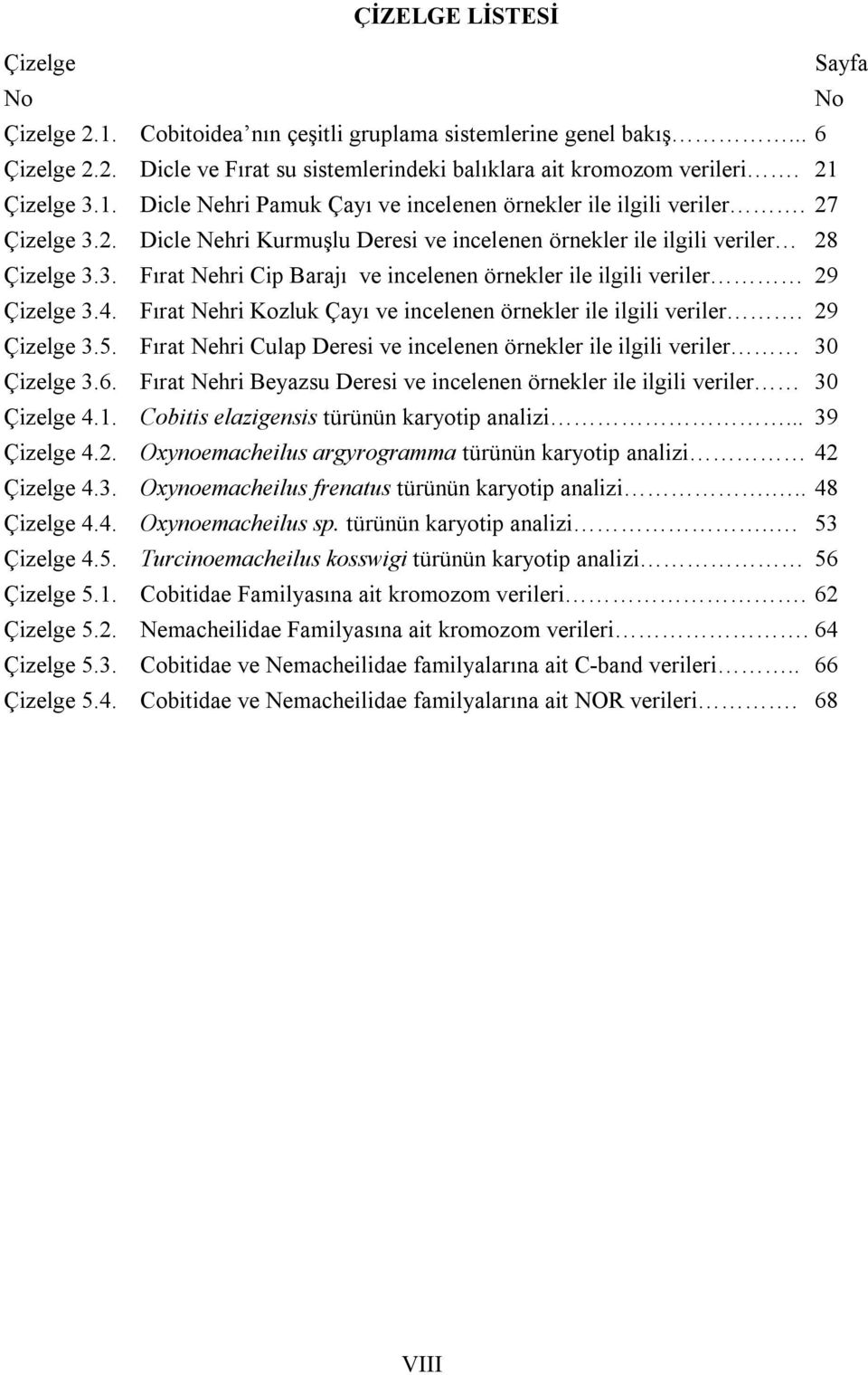 4. Fırat Nehri Kozluk Çayı ve incelenen örnekler ile ilgili veriler. 29 Çizelge 3.5. Fırat Nehri Culap Deresi ve incelenen örnekler ile ilgili veriler 30 Çizelge 3.6.