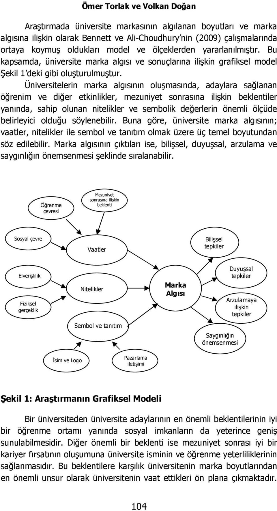 Üniversitelerin marka algısının oluşmasında, adaylara sağlanan öğrenim ve diğer etkinlikler, mezuniyet sonrasına ilişkin beklentiler yanında, sahip olunan nitelikler ve sembolik değerlerin önemli