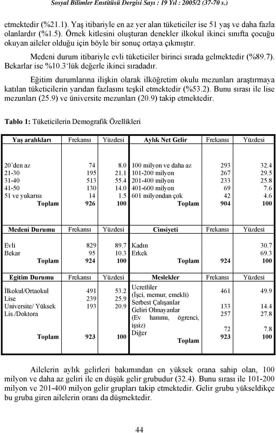 7). Bekarlar ise %10.3 lük değerle ikinci sıradadır. Eğitim durumlarına ilişkin olarak ilköğretim okulu mezunları araştırmaya katılan tüketicilerin yarıdan fazlasını teşkil etmektedir (%53.2).