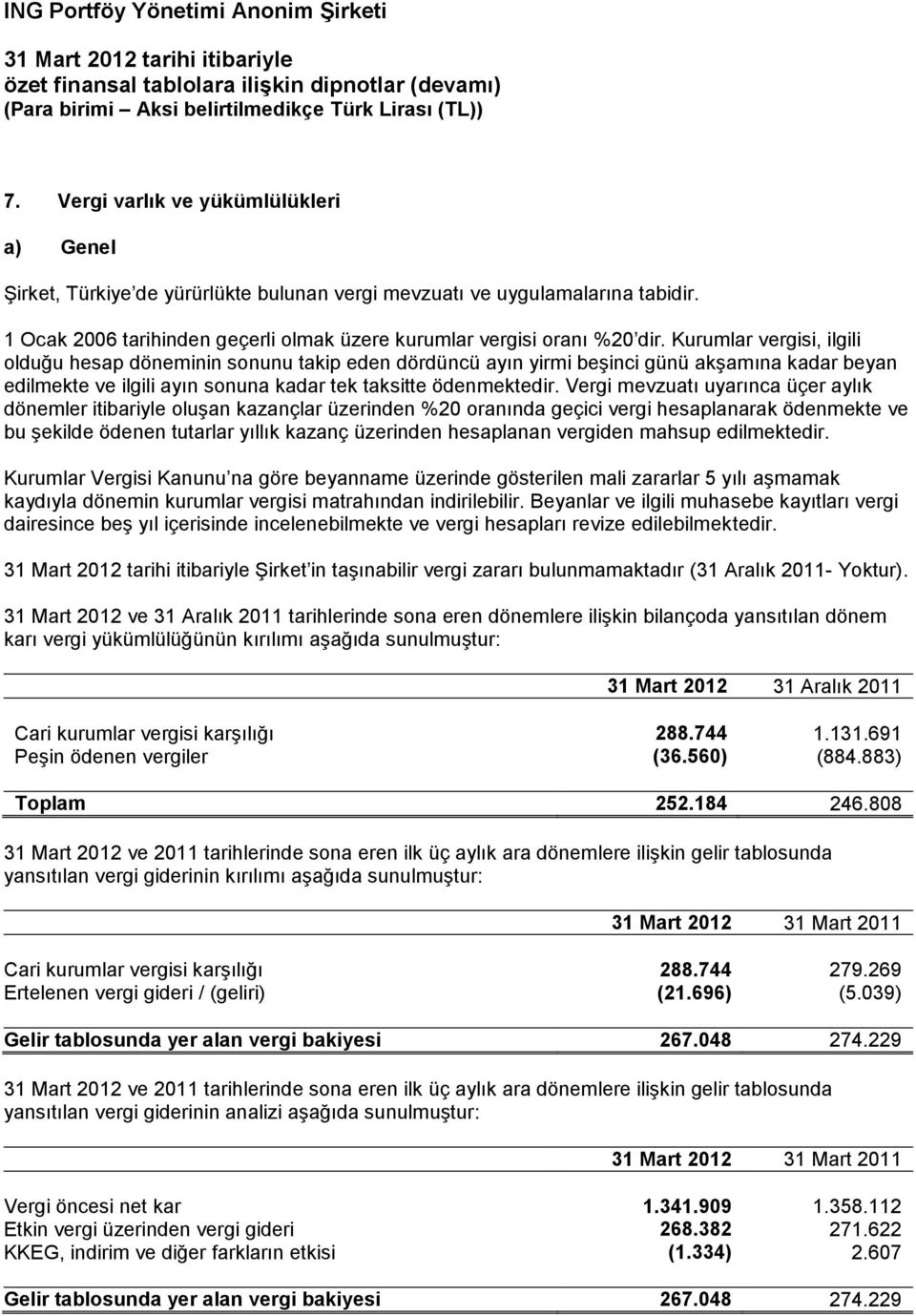 Vergi mevzuatı uyarınca üçer aylık dönemler itibariyle oluşan kazançlar üzerinden %20 oranında geçici vergi hesaplanarak ödenmekte ve bu şekilde ödenen tutarlar yıllık kazanç üzerinden hesaplanan