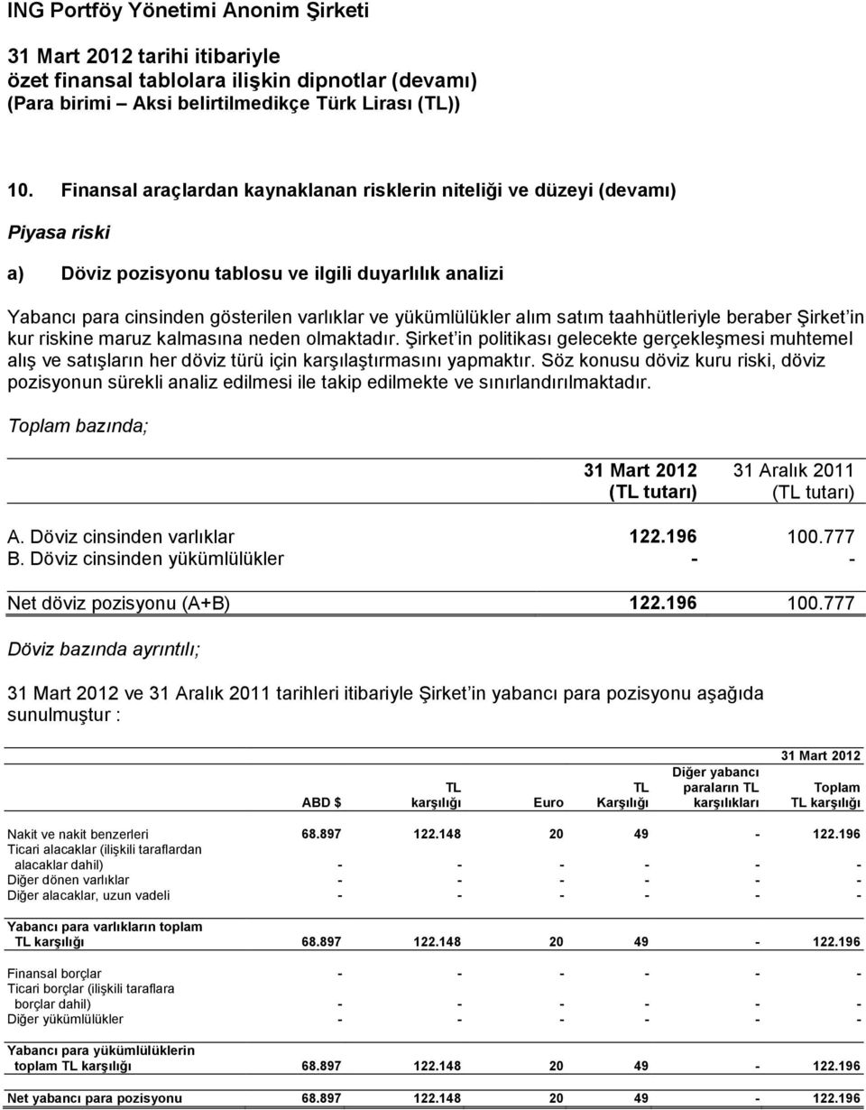 Şirket in politikası gelecekte gerçekleşmesi muhtemel alış ve satışların her döviz türü için karşılaştırmasını yapmaktır.