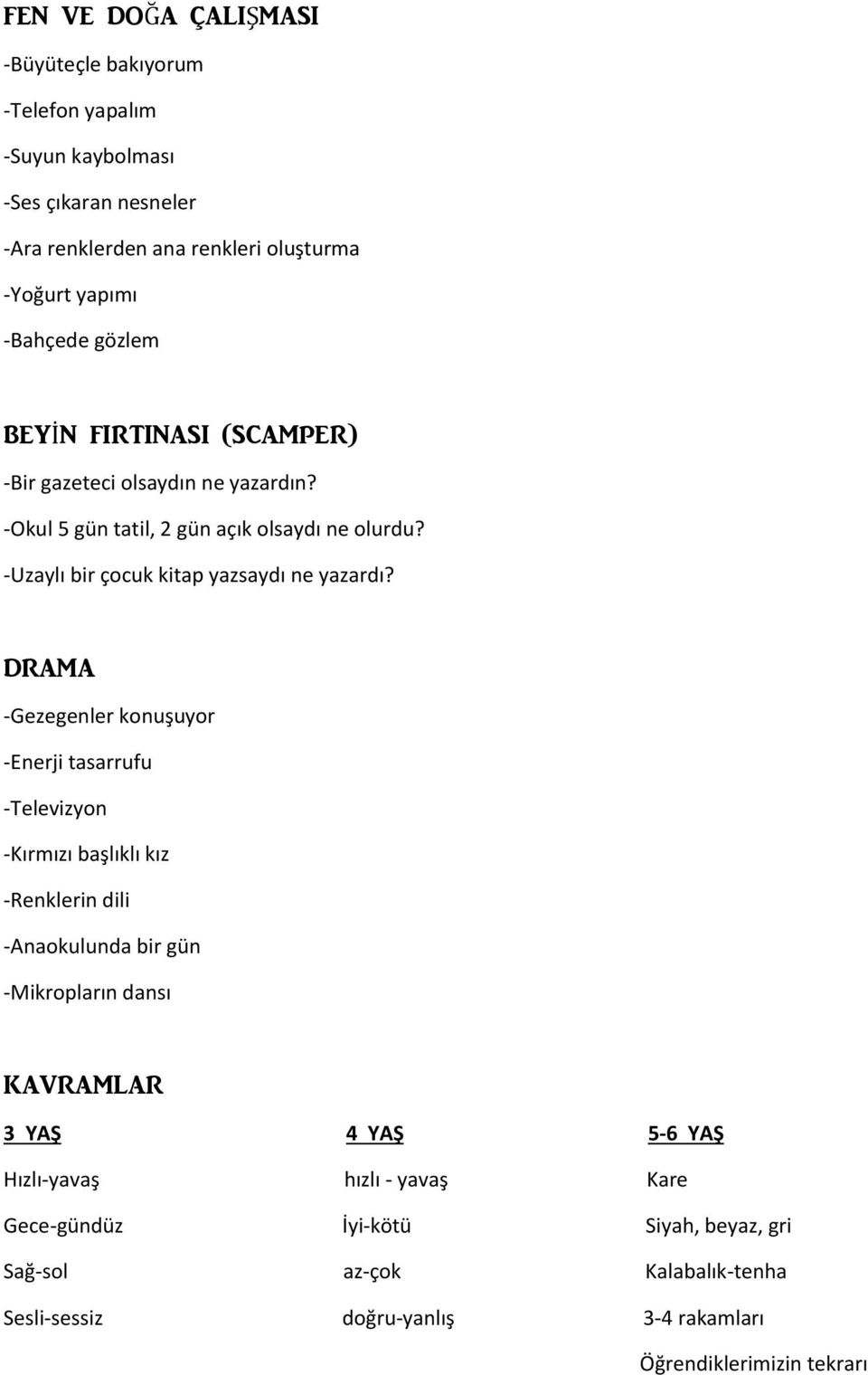 DRAMA -Gezegenler konuşuyor -Enerji tasarrufu -Televizyon -Kırmızı başlıklı kız -Renklerin dili -Anaokulunda bir gün -Mikropların dansı KAVRAMLAR 3 YAŞ 4 YAŞ 5-6