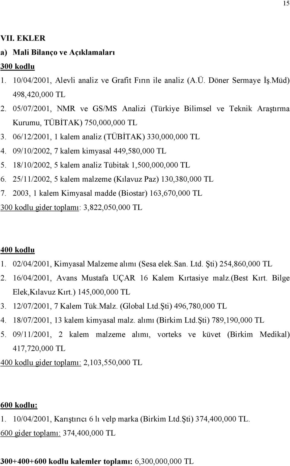 09/10/2002, 7 kalem kimyasal 449,580,000 TL 5. 18/10/2002, 5 kalem analiz Tübitak 1,500,000,000 TL 6. 25/11/2002, 5 kalem malzeme (Kılavuz Paz) 130,380,000 TL 7.