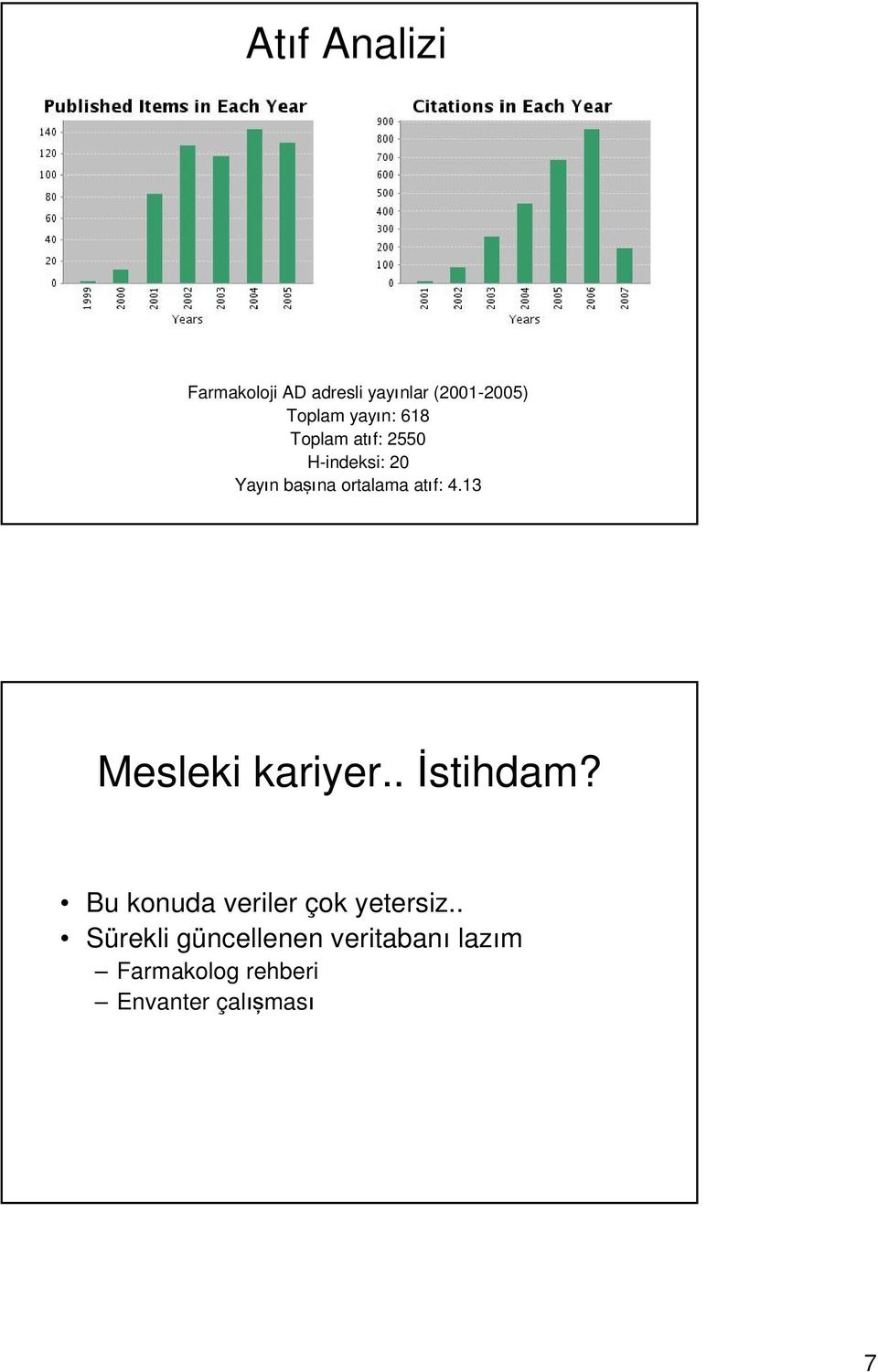 atıf: 4.13 Mesleki kariyer.. İstihdam? Bu konuda veriler çok yetersiz.