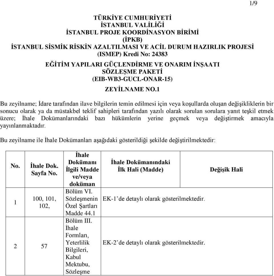 1 Bu zeyilname; İdare tarafından ilave bilgilerin temin edilmesi için veya koşullarda oluşan değişikliklerin bir sonucu olarak ya da müstakbel teklif sahipleri tarafından yazılı olarak sorulan