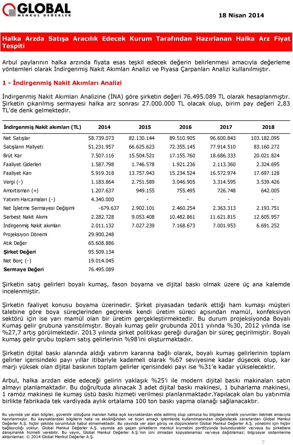 089 TL olarak hesaplanmıştır. Şirketin çıkarılmış sermayesi halka arz sonrası 27.000.000 TL olacak olup, birim pay değeri 2,83 TL de denk gelmektedir.