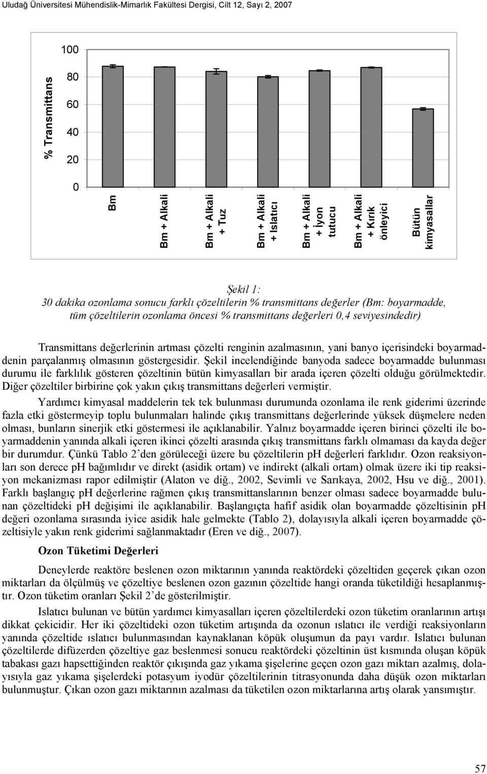 çözelti renginin azalmasının, yani banyo içerisindeki boyarmaddenin parçalanmış olmasının göstergesidir.