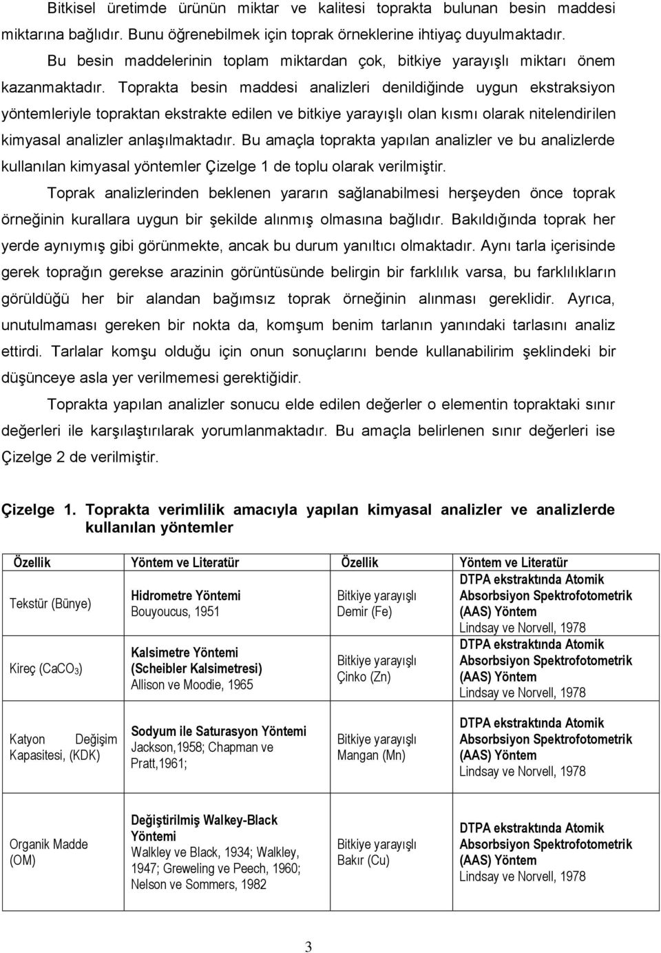 Toprakta besin maddesi analizleri denildiğinde uygun ekstraksiyon yöntemleriyle topraktan ekstrakte edilen ve bitkiye yarayışlı olan kısmı olarak nitelendirilen kimyasal analizler anlaşılmaktadır.