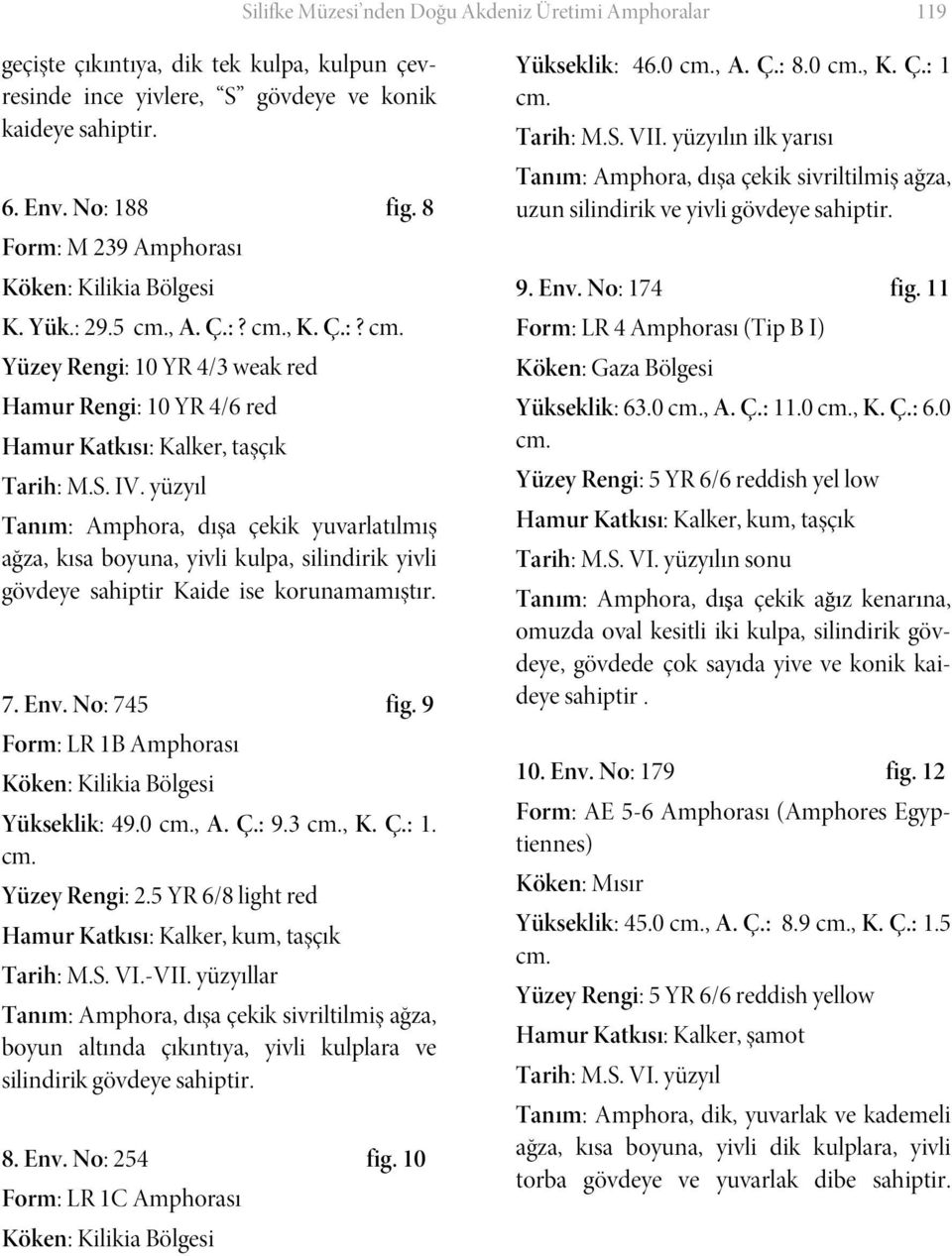 yüzyıl Tanım: Amphora, dışa çekik yuvarlatılmış ağza, kısa boyuna, yivli kulpa, silindirik yivli gövdeye sahiptir Kaide ise korunamamıştır. 7. Env. No: 745 fig.