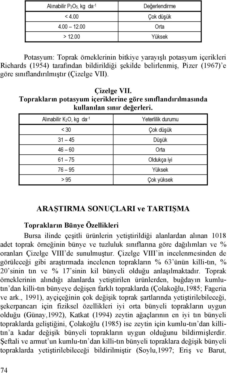 Çizelge VII. Toprakların potasyum içeriklerine göre sınıflandırılmasında kullanılan sınır değerleri.