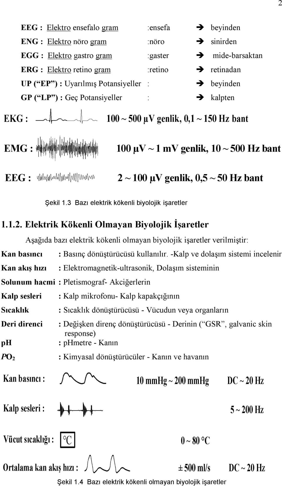 Hz bant Şekil 1.3 Bazı elektrik kökenli biyolojik işaretler 1.1.2.