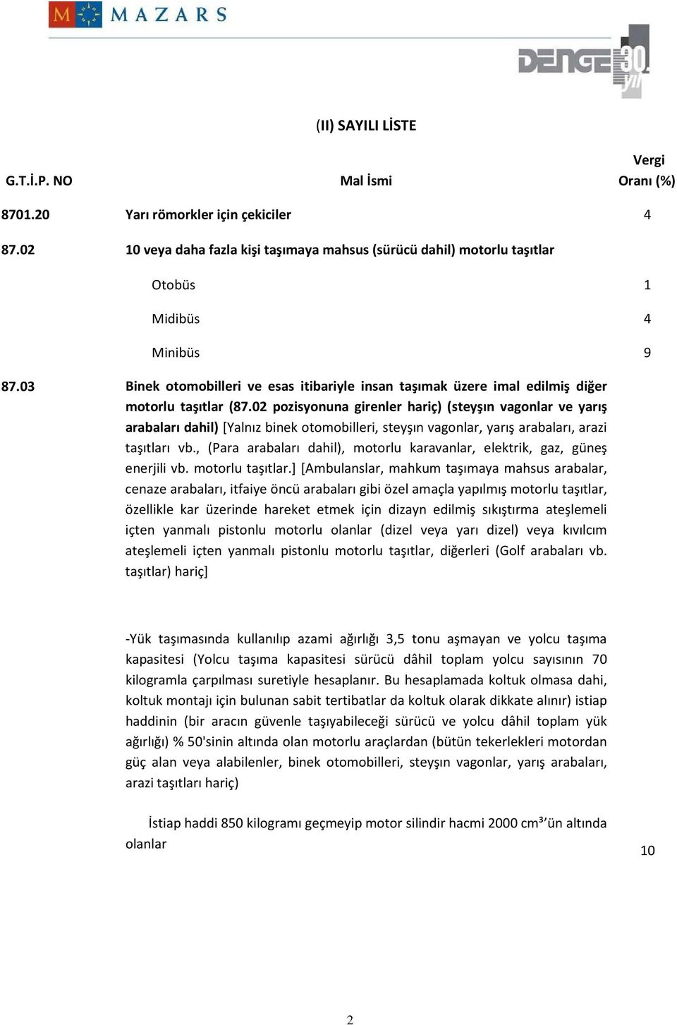 03 Binek otomobilleri ve esas itibariyle insan taşımak üzere imal edilmiş diğer motorlu taşıtlar (87.