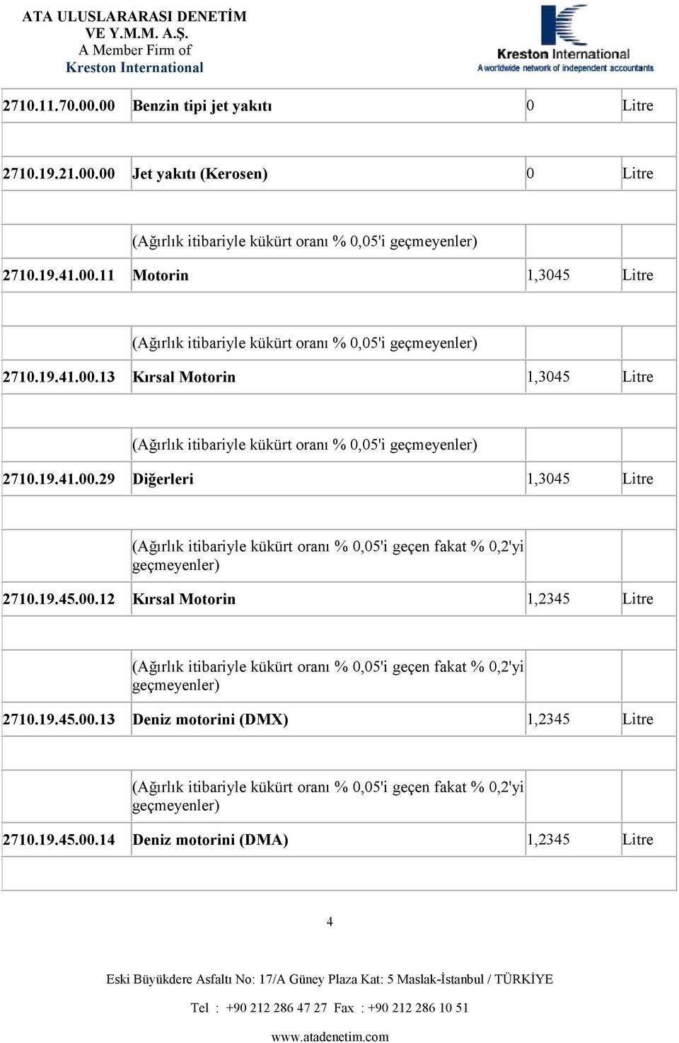 19.45.00.12 Kırsal Motorin 1,2345 Litre (Ağırlık itibariyle kükürt oranı % 0,05'i geçen fakat % 0,2'yi geçeyenler) 2710.19.45.00.13 Deniz otorini (DMX) 1,2345 Litre (Ağırlık itibariyle kükürt oranı % 0,05'i geçen fakat % 0,2'yi geçeyenler) 2710.