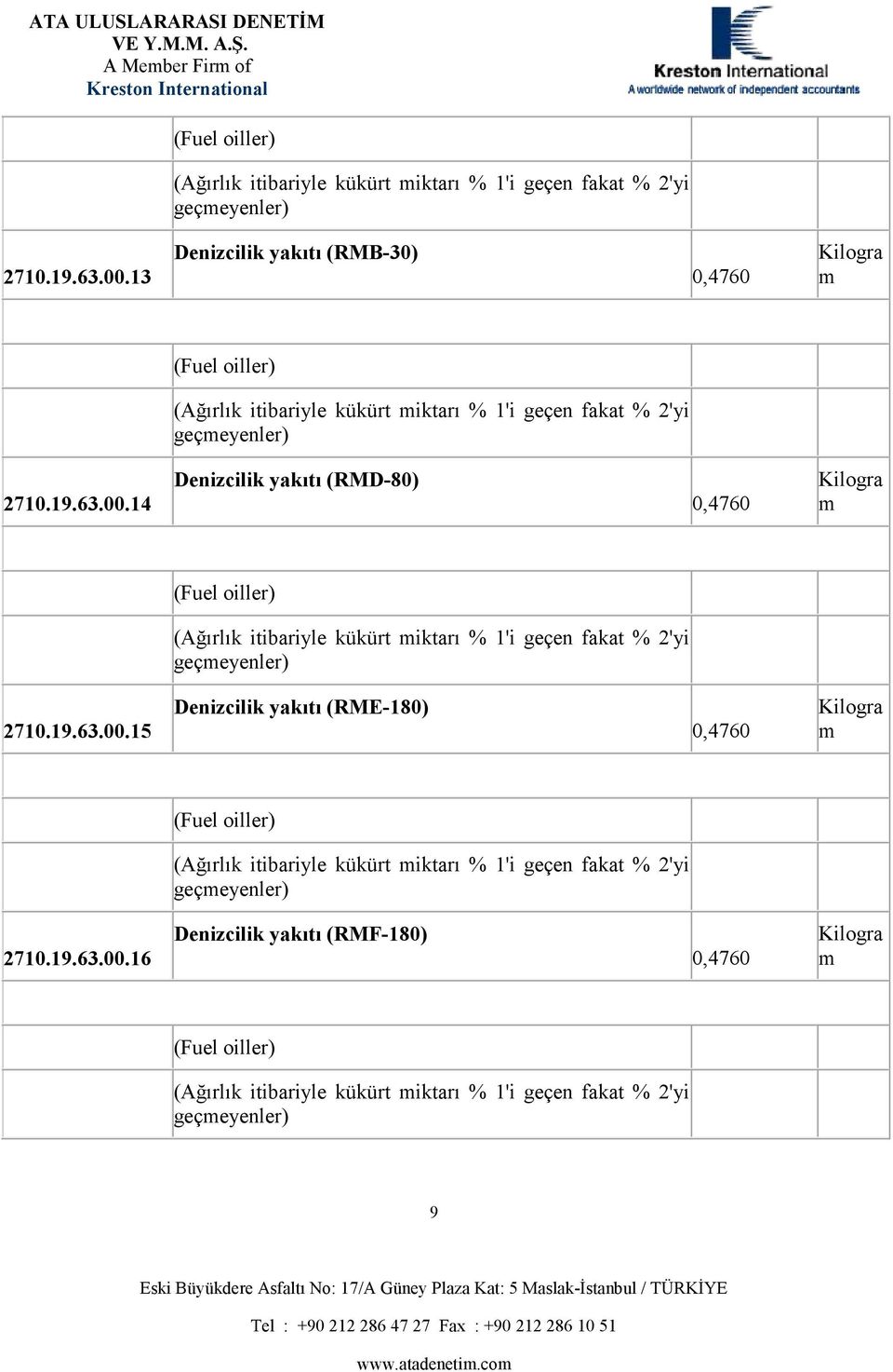 14 Denizcilik yakıtı (RMD-80) 0,4760 (Ağırlık itibariyle kükürt iktarı % 1'i geçen fakat % 2'yi geçeyenler) 2710.19.63.00.