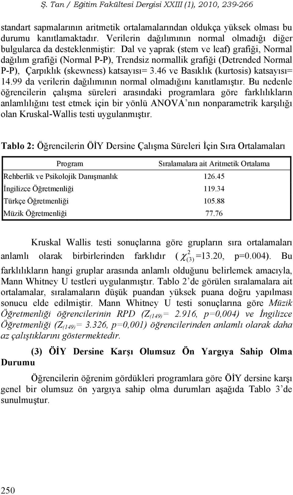 P-P), Çarpıklık (skewness) katsayısı= 3.46 ve Basıklık (kurtosis) katsayısı= 14.99 da verilerin dağılımının normal olmadığını kanıtlamıştır.