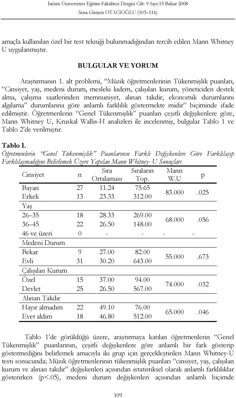 ekonomik durumlarını algılama durumlarına göre anlamlı farklılık göstermekte midir biçiminde ifade edilmiştir.