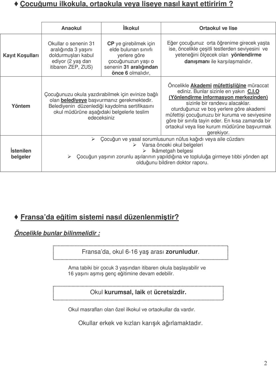 çocuunuzun yaı o senenin 31 aralıından önce 6 olmalıdır, Eer çocuunuz orta örenime girecek yata ise, öncelikle çeitli testlerden seviyesini ve yeteneini ölçecek olan yönlendirme danımanı ile