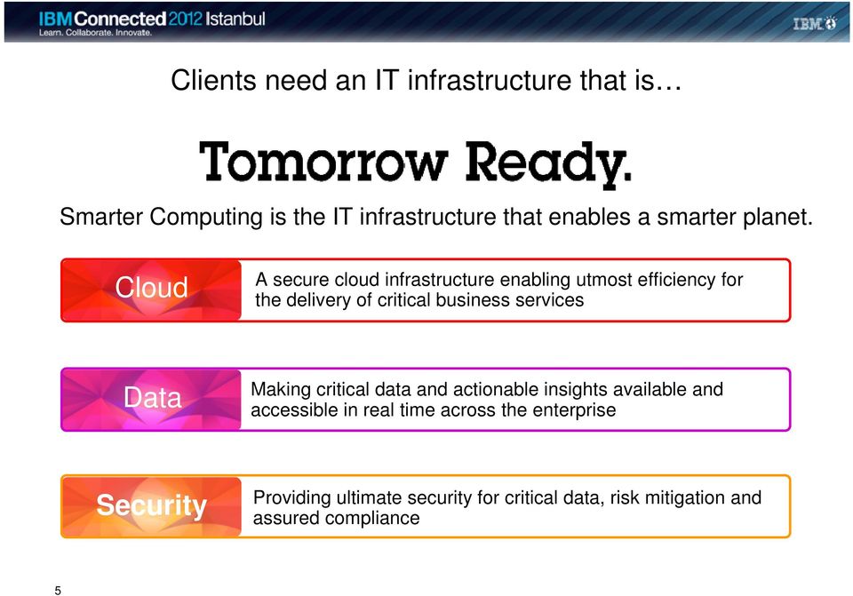 Cloud A secure cloud infrastructure enabling utmost efficiency for the delivery of critical business