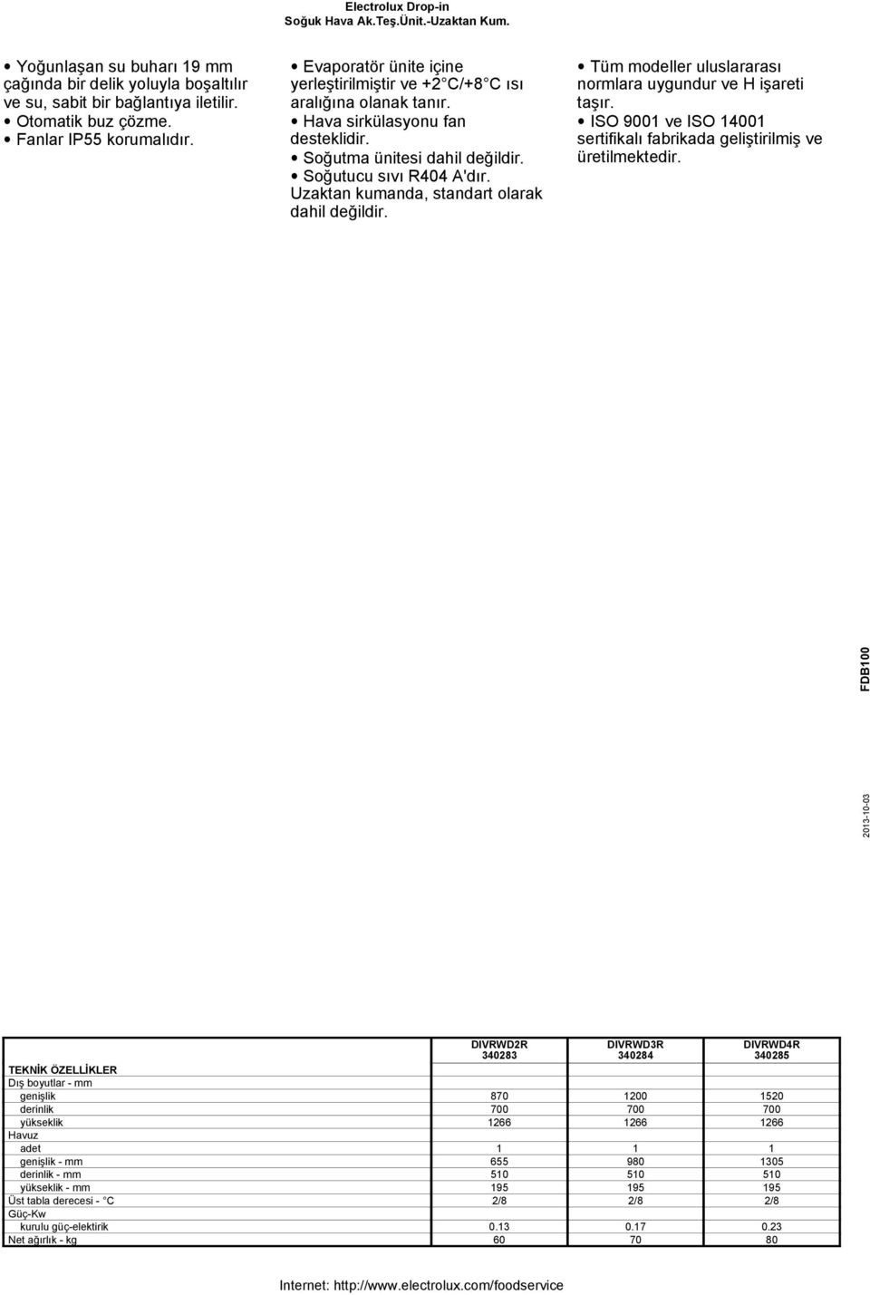 Uzaktan kumanda, standart olarak dahil değildir. Tüm modeller uluslararası normlara uygundur ve H işareti taşır. ISO 9001 ve ISO 14001 sertifikalı fabrikada geliştirilmiş ve üretilmektedir.