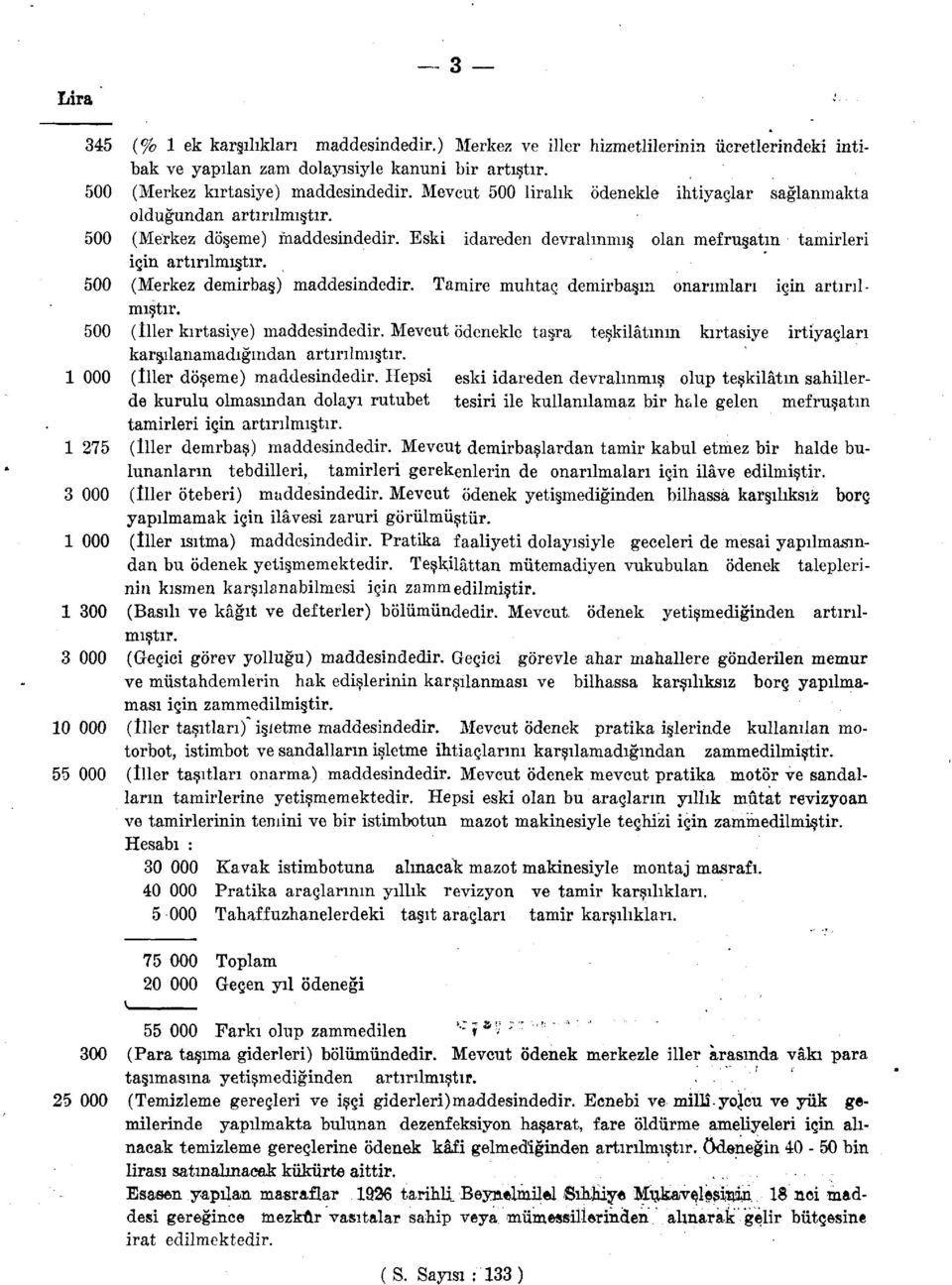 500 (Merkez demirbaş) maddesindedir. Tamire muhtaç demirbaşın onarımları için artırılmıştır. 500 (îller kırtasiye) maddesindedir.