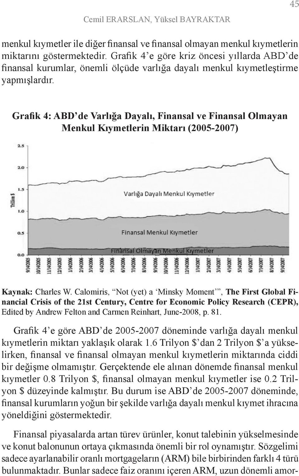 Grafik 4: ABD de Varlığa Dayalı, Finansal ve Finansal Olmayan Menkul Kıymetlerin Miktarı (2005-2007) Kaynak: Charles W.