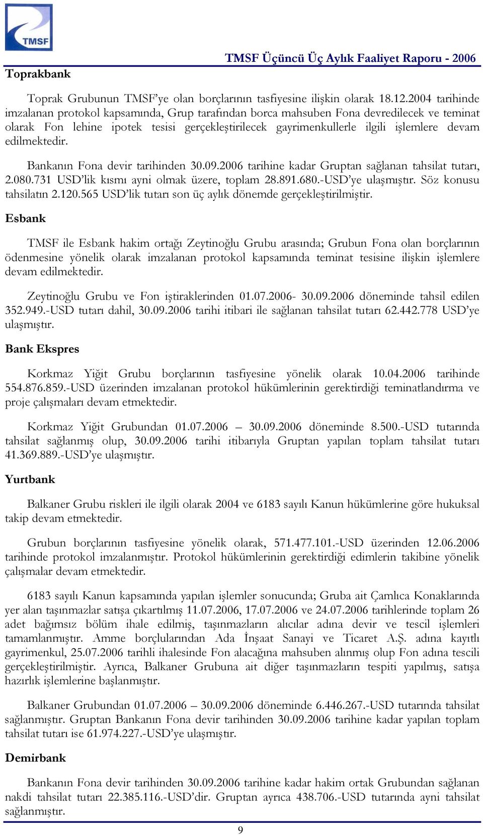 edilmektedir. Bankanın Fona devir tarihinden 30.09.2006 tarihine kadar Gruptan sağlanan tahsilat tutarı, 2.080.731 USD lik kısmı ayni olmak üzere, toplam 28.891.680.-USD ye ulaşmıştır.